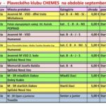 Kalendár pretekov – Plaveckého klubu CHEMES na obdobie september – december 2024